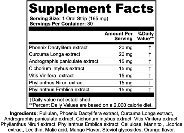 Recovery Wellness Strips